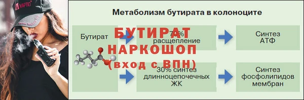 альфа пвп Заволжск